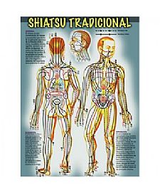 SHIATSU TRADICIONAL