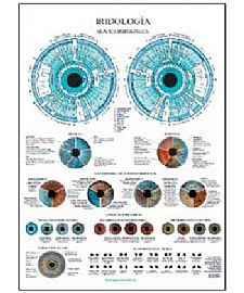 IRIDIOLOGIA